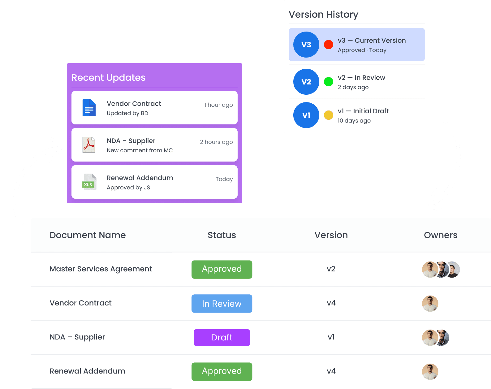 Centralized contract repository integrated with SharePoint and OneDrive